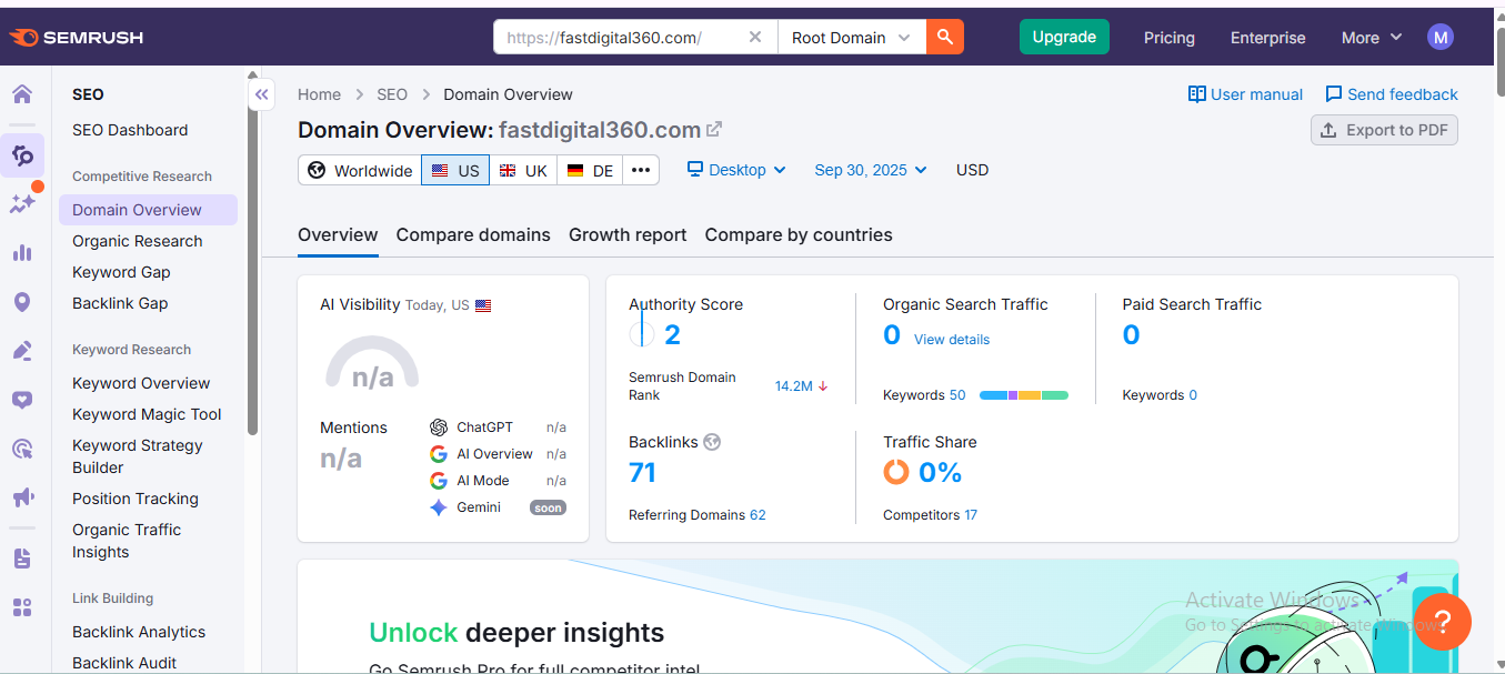 Framework for choosing the right SEO tools for beginners, local businesses, and growing companies