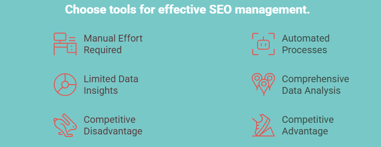 Frustrated small business owner struggling with SEO challenges without proper tools